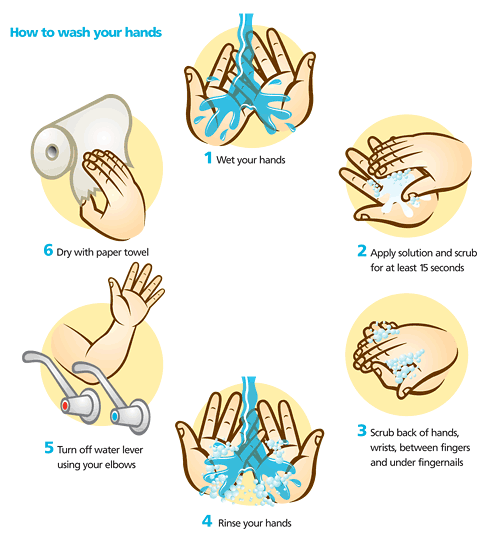 Happy Handwashing